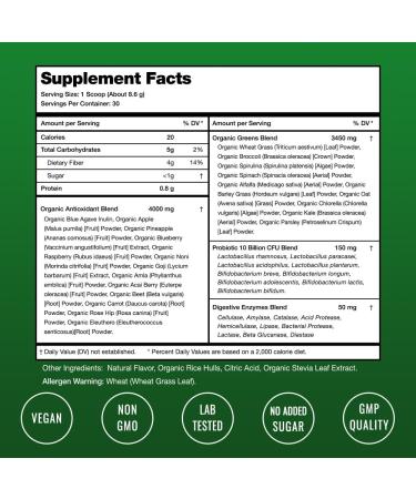 NutraChamps Complete Workout & Energy Bundle - Super Greens & Creatine Gummies. - Buy Online on GoSupps.com