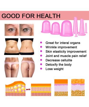 Cupping Therapy Sets 7Pcs | Silicone Anti Cellulite Massage Cups | Vacuum Suction Facial & Body Massager for Adults - Buy Online on GoSupps.com