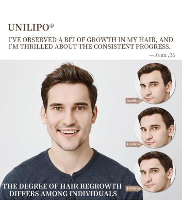 Scalp Serum for Hair Growth - Boost Density & Volume in 12 Weeks | Hair Loss Solution for Men & Women - Buy Online on GoSupps.com