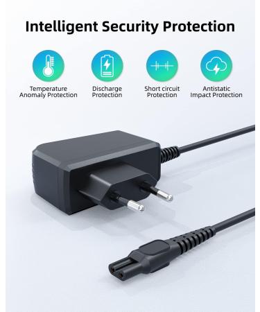 1.8m Charger Cable for Philips HQ8505 3000 7000 9000 Series Razors - Replacement Power Supply for PT860 S5050 QT4022 Aquatouch - Buy Online on GoSupps.com