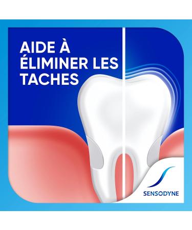 Sensodyne Extra Fresh Toothpaste Limiting Tooth Sensitivity 75 ml - Buy Online on GoSupps.com