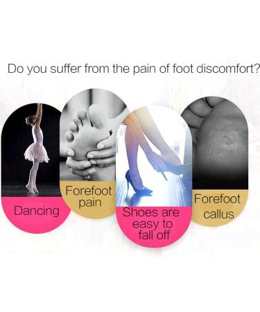 Foot Care Toe Caps & Metatarsal Sleeves: Gel Cushions for Morton's Neuroma Bunion Relief & Forefoot Pain - Soft Pads & Separators - Buy Online on GoSupps.com