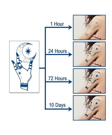 Semi Permanent Waterproof Temporary Tattoo Stickers | Realistic Fake Tattoos for Men, Women, Teens, Kids | 2 Weeks Long Lasting Design 05 - Buy Online on GoSupps.com