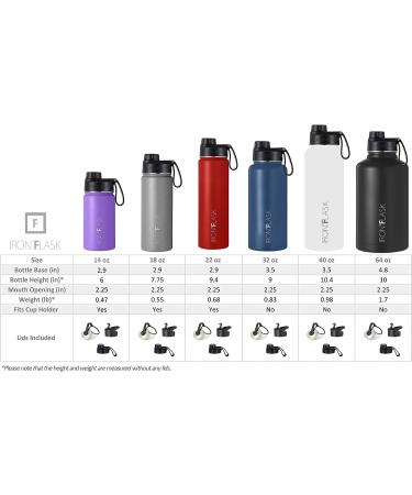 IRON FLASK 40oz Sports Water Bottle - Vacuum Insulated Stainless Steel - Leak Proof - Midnight Black - Buy Online on GoSupps.com
