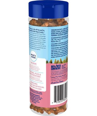 Natural Balance Limited Ingredient Diets Mini-Rewards Grain-Free Dog Training Treats - Chicken, Salmon, or Turkey Protein Options - Buy Online on GoSupps.com