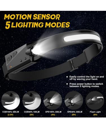 LED Headlamp 2 Pack Rechargeable Flashlight for Adults 230 Wide Beam Headlight Motion Sensor Head Lamp Adjustable Headband Outdoor Waterproof Head Light for Running Camping Hiking (headlamp-2) - Buy Online on GoSupps.com