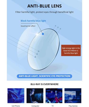 MAGIMODAC Women s Computer Reading Glasses - Blue Light Filter Oval Shape 2.75 Diopter - Visual Aid for Lawyers & Reading - Buy Online on GoSupps.com