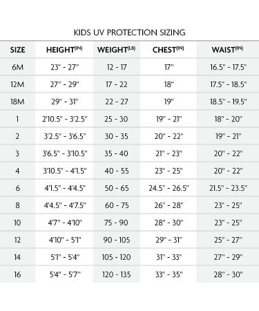 O'Neill Toddler O'Zone Long Sleeve Sun Hoodie - Size 6, Ultra Blue - Buy Online on GoSupps.com