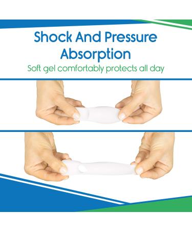 Vivesole Silicone Toe Separator for Bunions - Orthopedic Bunion Cushion and Straightener - 2 Pack - Buy Online on GoSupps.com