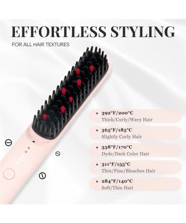 Portable Ionic Hair Straightener Brush - Fast Heating Anti-Scald Hair Styling Comb for Women - Professional Salon Quality at Home - Pink - Buy Online on GoSupps.com