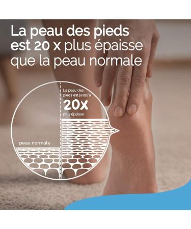 Scholl Intense Nutrition Foot Creams 75 ml - Scrub Cream 75 ml - Soothing Moisturizing Cream 75 ml - Buy Online on GoSupps.com