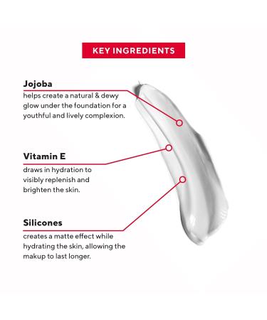 Mirabella Prime Makeup Primer - Weightless Silicone Formula with Vitamin E for Flawless Application | Perfects & Protects All Skin Types - Buy Online on GoSupps.com