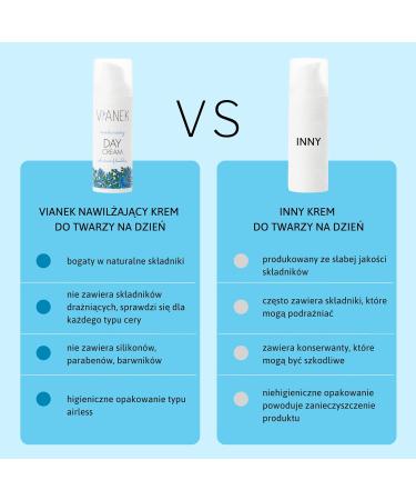 Moisturizing Day Cream 50 ml - Buy Online on GoSupps.com