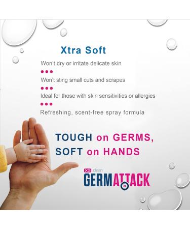 X3 Clean Germ Attack Mini Hand Sanitizer Spray - Alcohol Free and Fragrance Free - Pocket Size 8ml Bottles (Pack of 12) - Buy Online on GoSupps.com