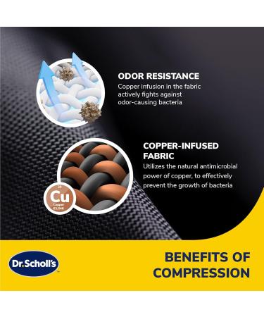 Dr. Scholl's Compression Leg Sleeve - Breathable Copper-Infused Fabric for Pain Relief & Support (S-XL - Buy Online on GoSupps.com