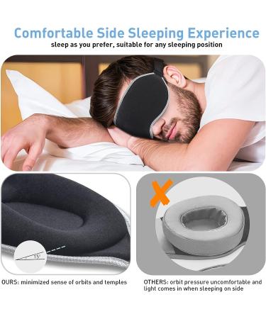 MZOO Luxury Sleep Mask for Back and Side Sleepers - 100% Light Blocking Eye Mask for Women and Men - Zero Eye Pressure 3D Contoured Night Blindfold - Breathable and Soft Eye Shade Cover - Black (Silver Edge) - Buy Online on GoSupps.com