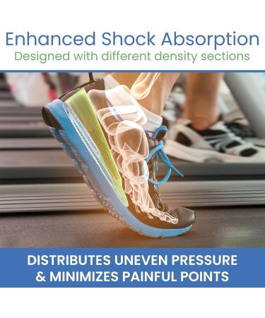 Gel Heel Cups for Pain Relief - Heavy Duty Cushions for Plantar Fasciitis & Flat Feet - Shock Absorbing Shoe Inserts for Men 8.5-10.5 Women 9-12 - Buy Online on GoSupps.com