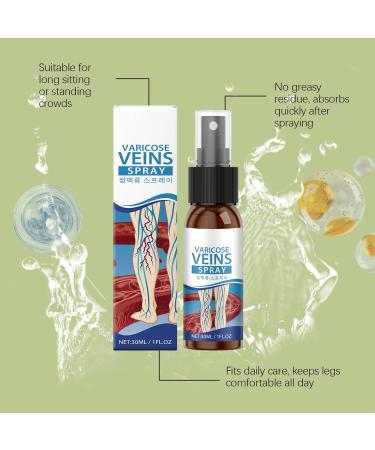  WJnflQN Moisturizing Leg Spray | 30ml Lightweight Travel Size Soothing Leg Massage Spray for Men | For Men Boys Girls Teens Family Friends - Buy Online on GoSupps.com