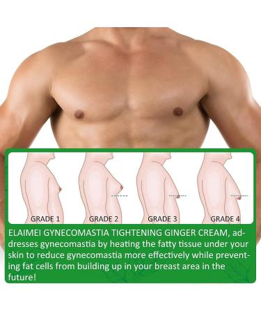 Men's Breast Firming Ginger Cream for Gynecomastia Tightening - 30ml - Buy Online on GoSupps.com
