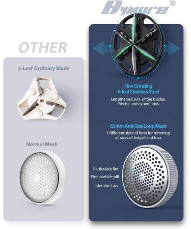 Bymore Fabric Shaver 2021 - Electric Lint Remover with 6-Leaf Blades & Anti-Size 65mm Mesh - Gray - Buy Online on GoSupps.com