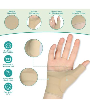 Thumb Wrist Brace Compression Sleeve for Arthritis Relief | Soft Thumb Splint Glove for Tendonitis Support | Unisex Fits Both Hands (Medium - Buy Online on GoSupps.com