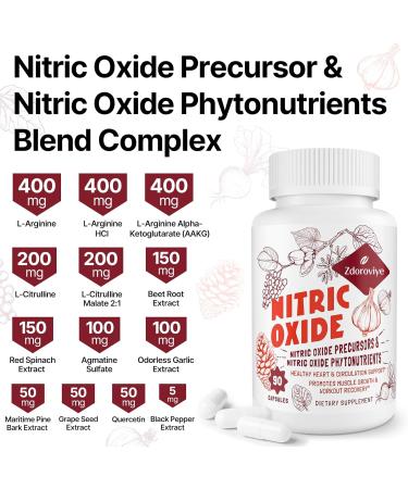 Buy Nitric Oxide Supplement for Men - 13 in 1 Arginine & Citrulline Complex | 2 Bottles 90 Capsules | 2 255mg Per Serving - Optimized for Performance - Buy Online on GoSupps.com
