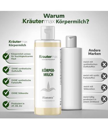 Aloe Vera Body Milk with Leaf Extract | Nourishing Body Lotion 250ml - International Shipping Available - Buy Online on GoSupps.com