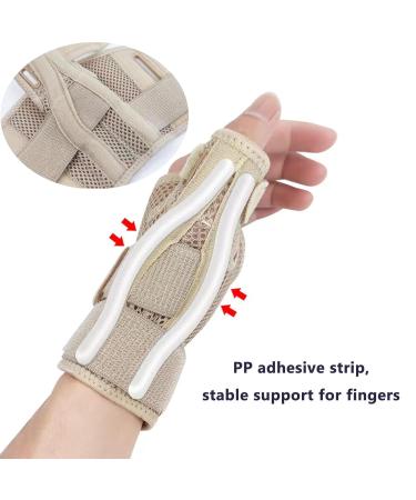 Thumb Splint with Wrist Brace - Universal Thumb Support for Men & Women Stabilizes Wrist & Hand One Size Fits Both Left & Right Beige - 1 Piece - Buy Online on GoSupps.com