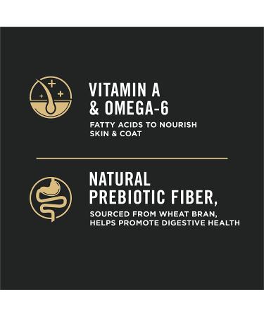 Purina Pro Plan High Protein Adult Dog Food with Probiotics - Chicken & Rice Blend - Buy Online on GoSupps.com