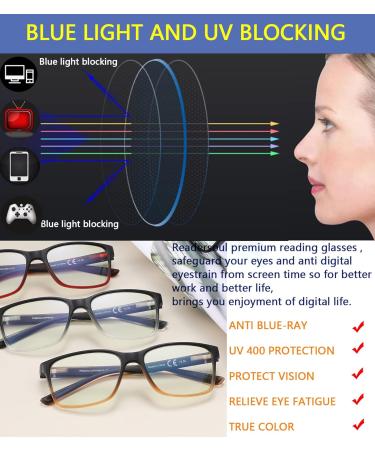 Men's Stylish 4-Pack Reading Glasses with UV Blue Light Blocking - 2.0 Magnification Strength - Spring Hinges & Anti-Glare Filters - Mix Colors - Buy Online on GoSupps.com