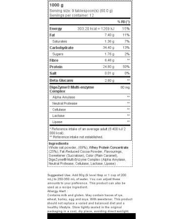 Prozis Oatmeal + Whey - Oats and whey 1000g Candy - Buy Online on GoSupps.com