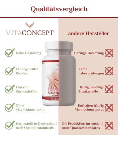 Vitaconcept I Cultures Complex with Inulin - 200 Gastrointestinal Capsules | Probiotic Bacterial Strains - Lactobacillus & Bifidobacterium - Made in Germany - Buy Online on GoSupps.com