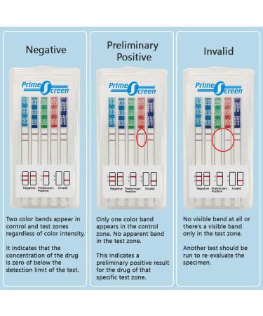 Prime Screen 6 Panel Oral Saliva Drug Test Kit - 5 Pack for Employment & Insurance Testing (AMP, COC, MET, OPI, PCP, THC) | ODOA-166 - Buy Online on GoSupps.com