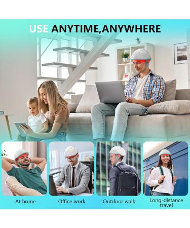 Ikeener Laser Hair Growth System - FDA Approved Hair Loss Treatment for Men & Women | Effective Hair Growth Products with Red Light Therapy - Buy Online on GoSupps.com