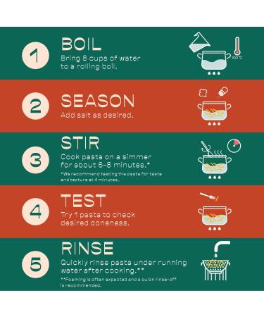 Lupii Lupini Bean Pasta Variety Pack - High Fiber, High Protein, Low Carb, Low Calorie Noodles - Vegan, Gluten-Free, Keto-Friendly - Elbows, Rotini & Penne Pasta - 8oz x 3 Pack - Buy Online on GoSupps.com