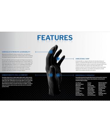 PermaSafe HD Industrial Nitrile Disposable Gloves - 6+ Mil Latex-Free Raised Diamond Texture | Large Box of 100 for Mechanics | International Shipping Available - Buy Online on GoSupps.com