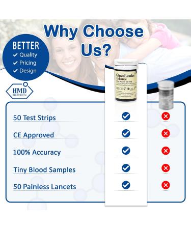 GlucoLeader Enhance Pack of 50 Diabetic Test Strips and Lancets - Blood Glucose Test Strips - Made in Taiwan 50 Strips & 50 Lancets - Blue 1 count (Pack of 50) - Buy Online on GoSupps.com