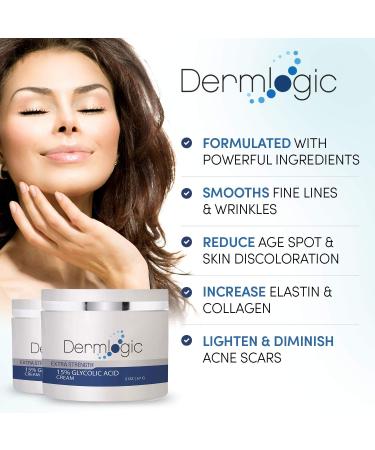 15% Glycolic Cream: Natural Anti-Aging Exfoliator for Smooth, Youthful Skin - A.H.A & Green Tea Moisturizer for Face & Body - Buy Online on GoSupps.com