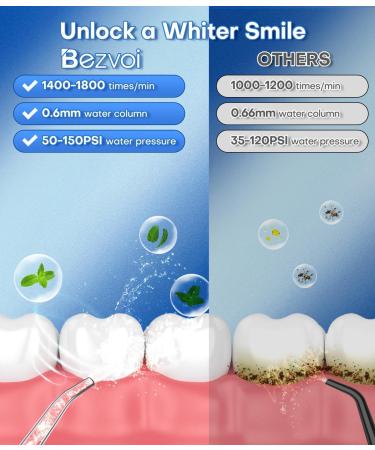 Water Flosser Teeth Pick - 5 Modes Cordless Dental Floss | Portable 300ML IPX7 Waterproof Electric Cleaner with 6 Jet Tips - Buy Online on GoSupps.com