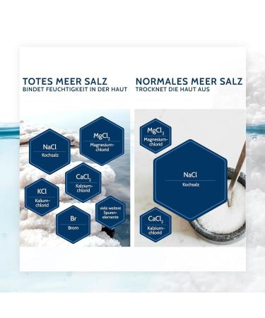 Voltafas Dead Sea Therapy Hyaluronic Face Cream 24h Active Ingredient for Dry & Sensitive Skin 50 ml - Buy Online on GoSupps.com