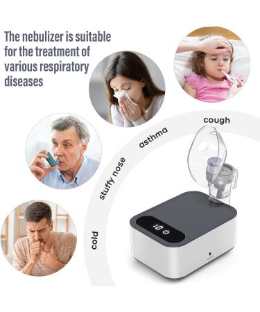 Portable Nebulizer Machine for Adults and Kids - Handheld Steam Inhaler for Travel and Home Use - Buy Online on GoSupps.com