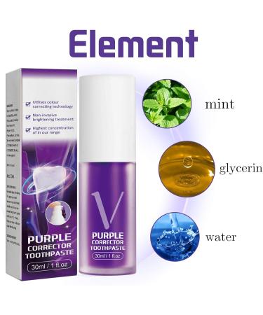 Koahde Purple Tooth Whitening Toothpaste - Achieve Bright White Teeth | 30ml Bleaching Formula for International Shipping - Buy Online on GoSupps.com
