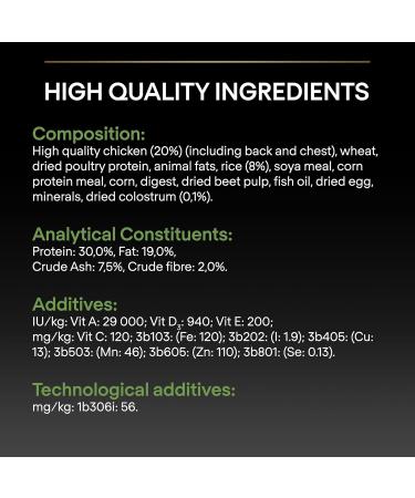 PRO PLAN Medium Puppy Dry Dog Food Healthy Start Rich in Chicken 3kg Medium Puppy 3 kg (Pack of 1) - Buy Online on GoSupps.com