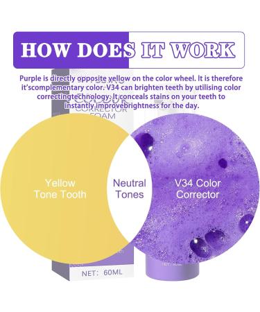 Purple Toothpaste for White Teeth - 2 PCs Color Correction Serum & Oral Foam | Teeth Whitening Booster - Hero Smile - Buy Online on GoSupps.com