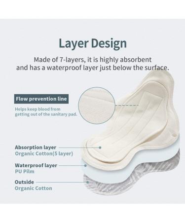 ECO FDA Registered Organic Reusable Cotton Menstrual Pads - Cherry Blossom Night Design - 3 Pack - Buy Online on GoSupps.com