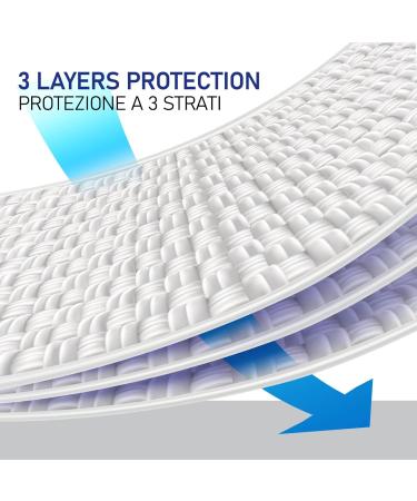 Buy 120 CE Certified Colorful Surgical Masks for Adults | 10-Piece Practical Packs - International Shipping Available - Buy Online on GoSupps.com