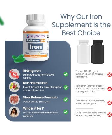 Polysaccharide Iron Complex 150mg for Anemia Support - Prevention & Treatment of Iron Deficiency, Supports Red Blood Cells Formation, Gentle on The Stomach, High Potency, USA-Made, 100 Capsules - Buy Online on GoSupps.com