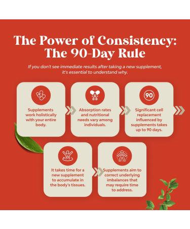 Youthful Trans Resveratrol Supplement - Resveratrol Capsules with AMPK Activator for Cellular Health & Vitality - AMPK Metabolic Activator for Metabolism Boost & Cellular Efficiency - 60 Count - Buy Online on GoSupps.com