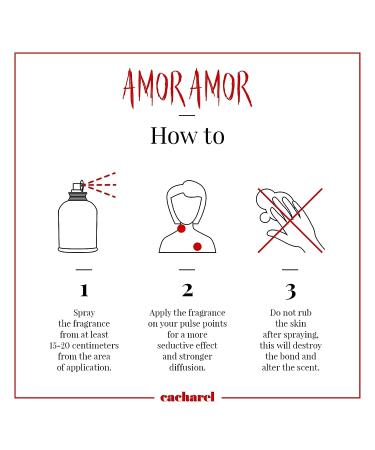 Cacharel Amor Amor Eau de Toilette Spray Perfume for Women - Blackcurrant, Lily of the Valley & Vanilla Fragrance 1 Fl Oz (Pack of 1) - Buy Online on GoSupps.com