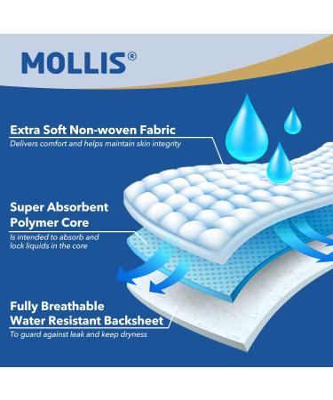 Mollis Incontinence Pants for Adults - Absorbent Diaper Pants for Men & Women Breathable Disposable Size L 16 Pieces - Optimal Overnight Protection - Buy Online on GoSupps.com